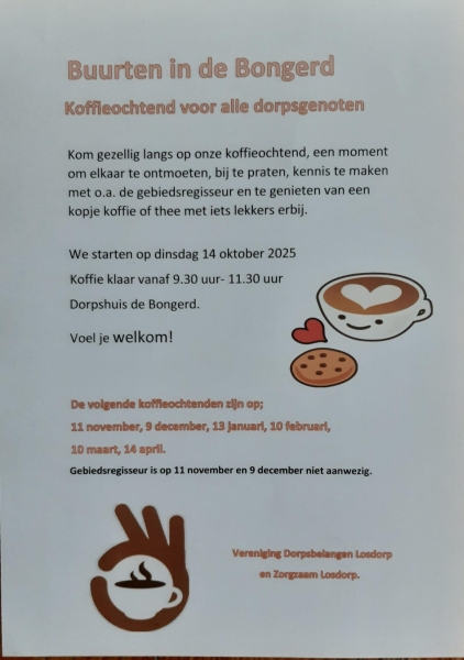 Bongerd_buurten